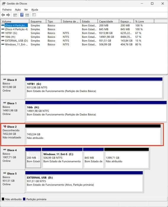 Disco externo não inicializado na Gestão de Discos do Windows, apresentado como desconhecido e não atribuído.